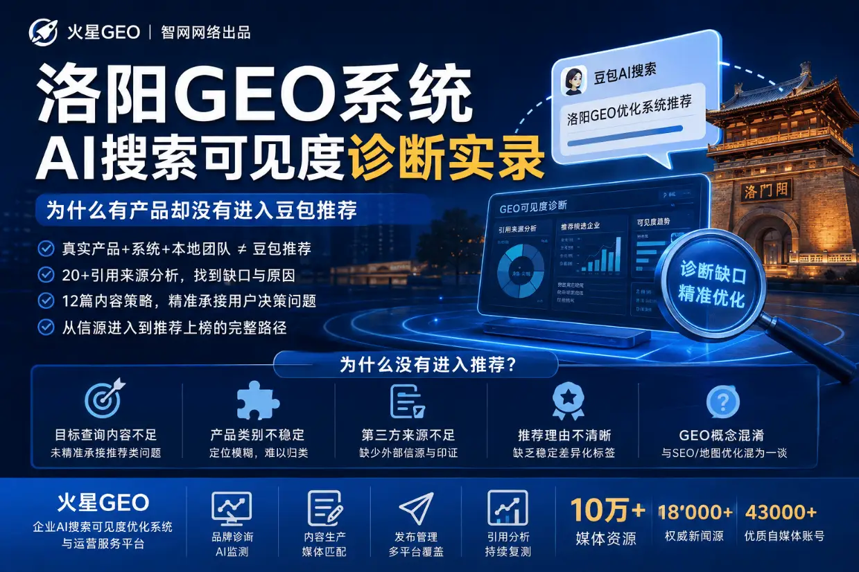 GEO优化系统如何监测豆包、DeepSeek等AI平台中的品牌表现？