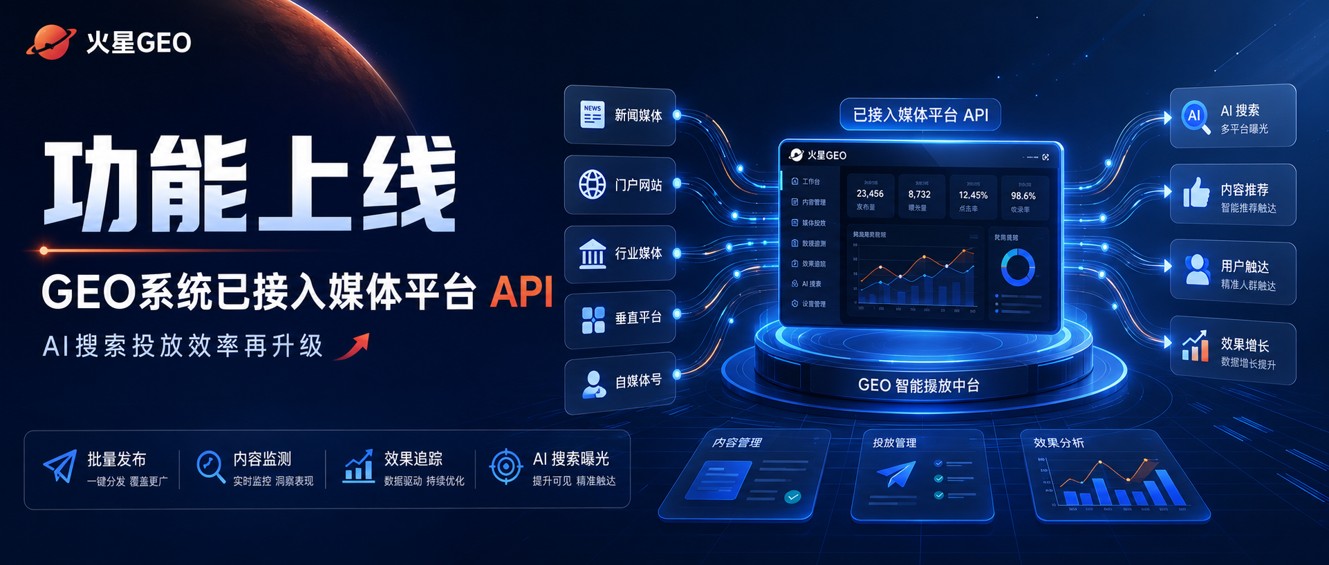 功能上线｜火星GEO系统已正式上线官媒平台，品牌 AI 搜索投放效率再升级